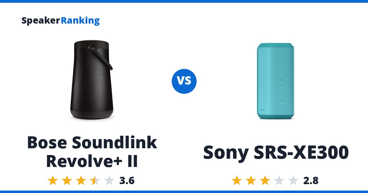 Bose Soundlink Revolve+ II vs Sony SRS-XE300