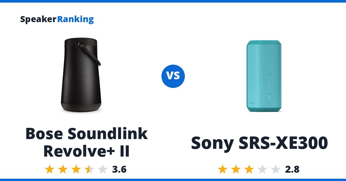 Bose Soundlink Revolve+ II vs Sony SRS-XE300