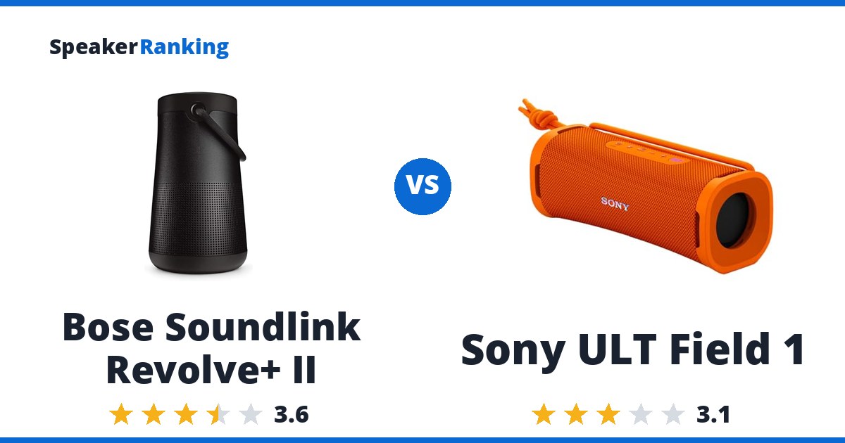 Bose Soundlink Revolve+ II vs Sony ULT Field 1