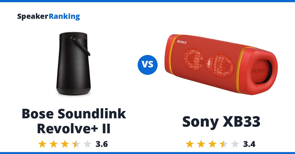 Bose Soundlink Revolve+ II vs Sony XB33