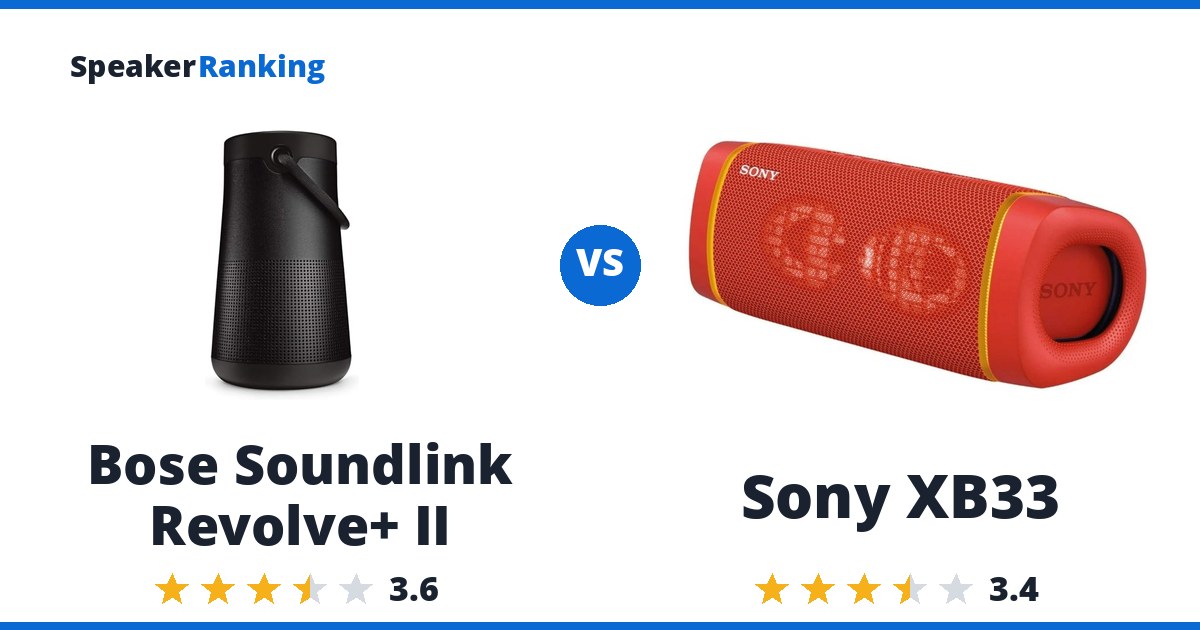 Bose Soundlink Revolve+ II vs Sony XB33