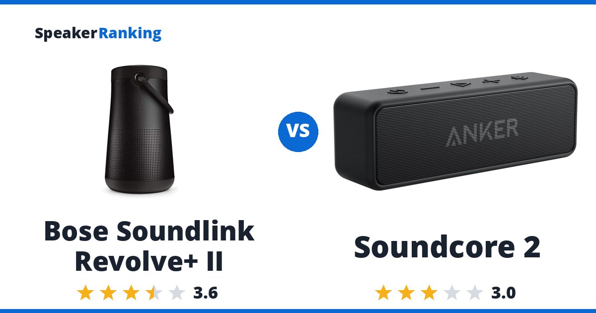 Bose Soundlink Revolve+ II vs Soundcore 2
