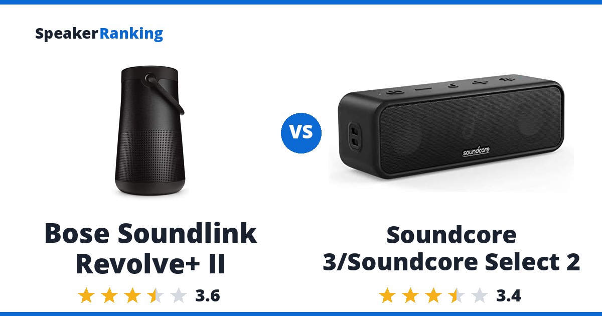 Bose Soundlink Revolve+ II vs Soundcore 3/Soundcore Select 2