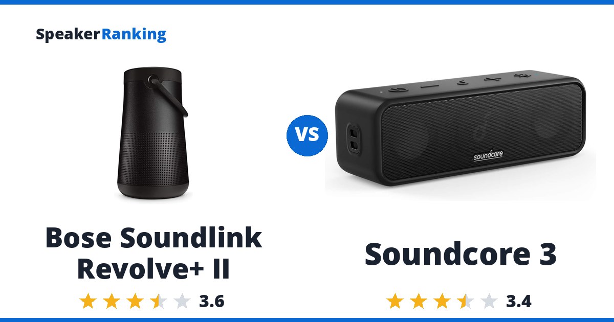 Bose Soundlink Revolve+ II vs Soundcore 3