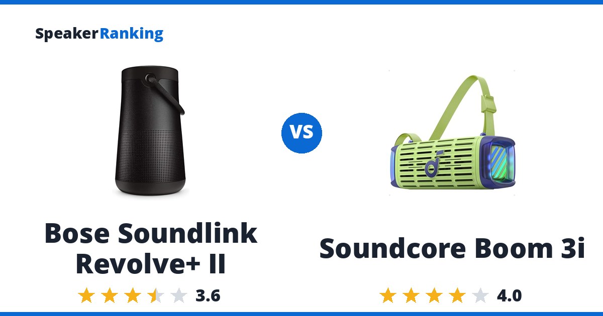 Bose Soundlink Revolve+ II vs Soundcore Boom 3i