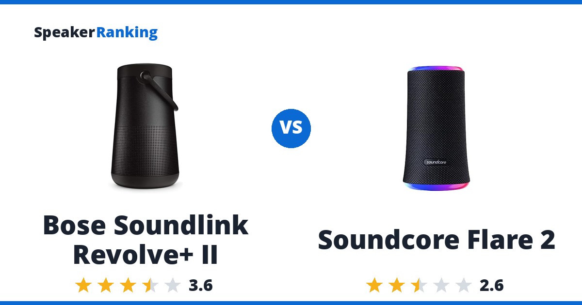Bose Soundlink Revolve+ II vs Soundcore Flare 2