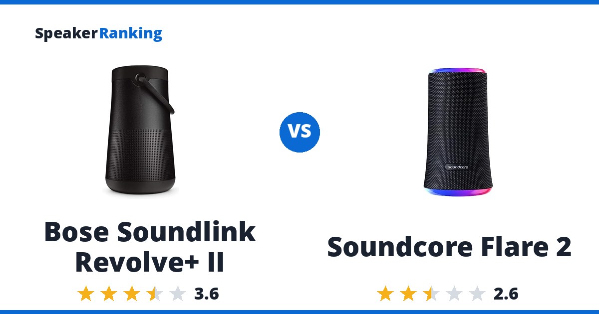 Bose Soundlink Revolve+ II vs Soundcore Flare 2