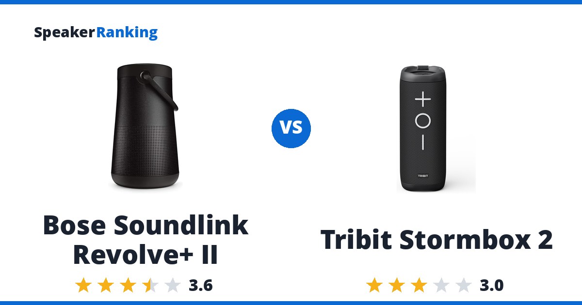 Bose Soundlink Revolve+ II vs Tribit Stormbox 2