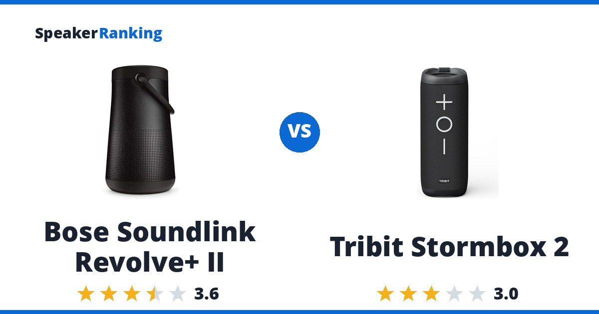 Bose Soundlink Revolve+ II vs Tribit Stormbox 2