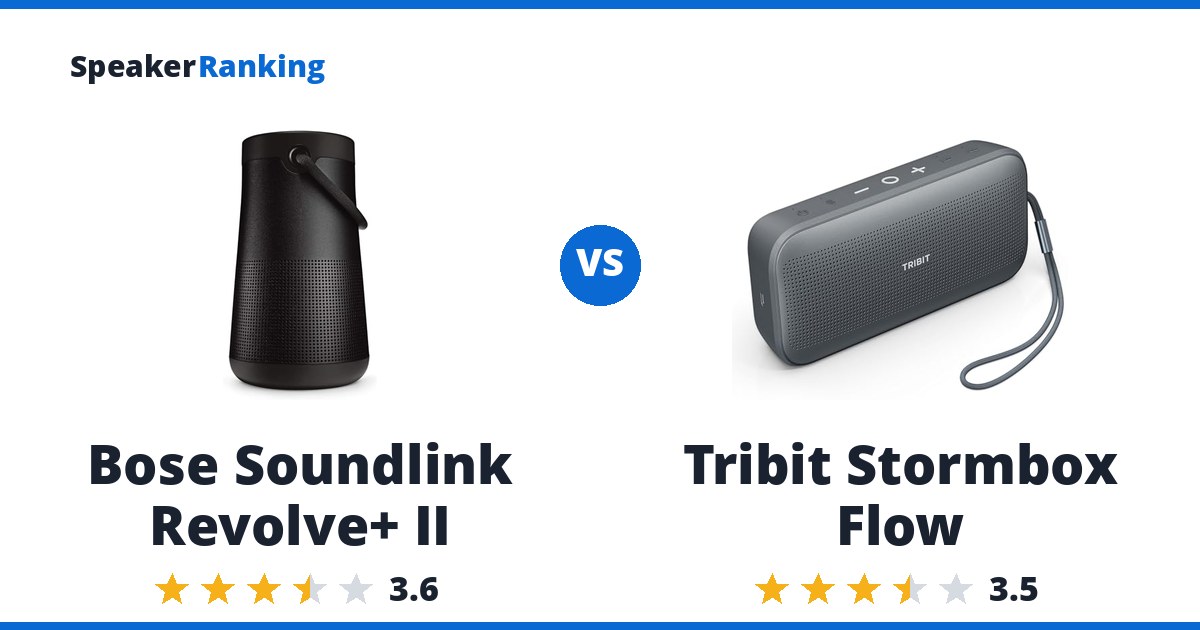 Bose Soundlink Revolve+ II vs Tribit Stormbox Flow