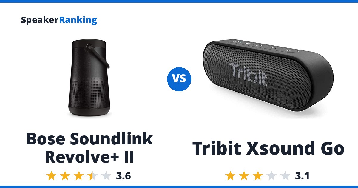 Bose Soundlink Revolve+ II vs Tribit Xsound Go