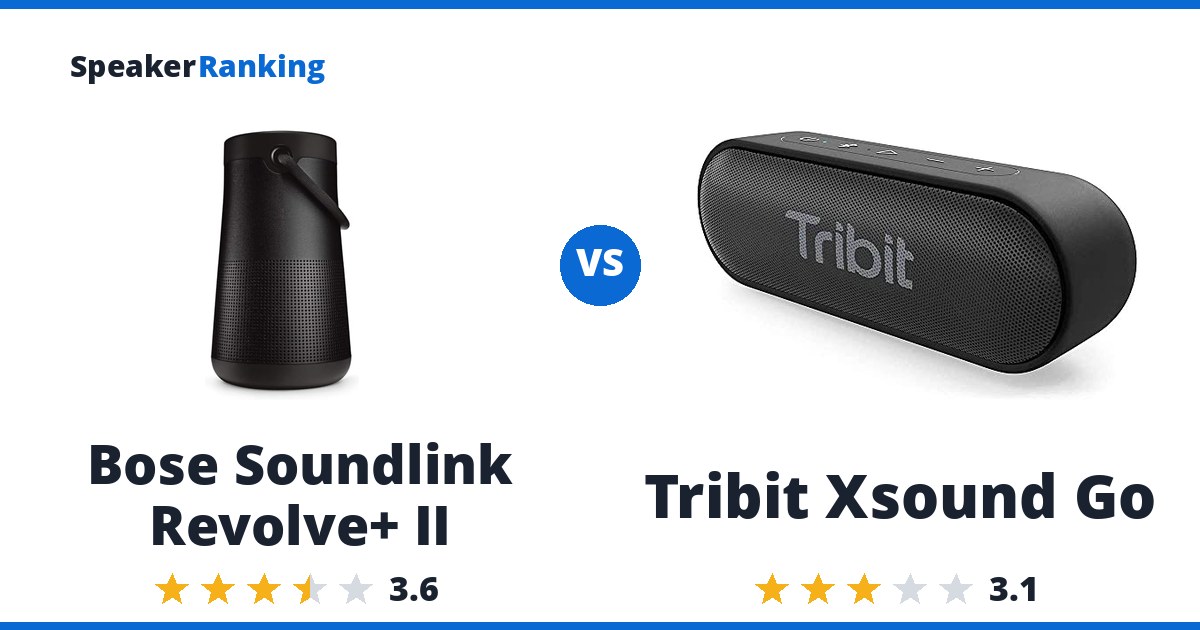 Bose Soundlink Revolve+ II vs Tribit Xsound Go