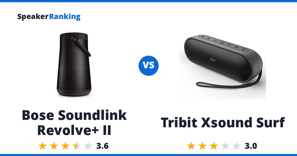 Bose Soundlink Revolve+ II vs Tribit Xsound Surf