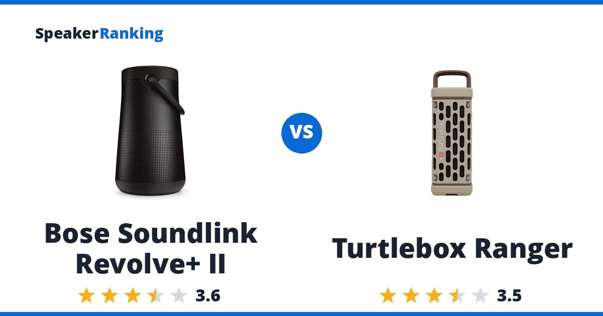 Bose Soundlink Revolve+ II vs Turtlebox Ranger