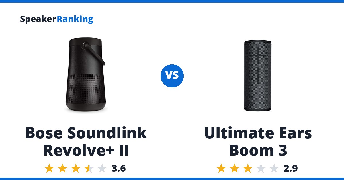 Bose Soundlink Revolve+ II vs Ultimate Ears Boom 3