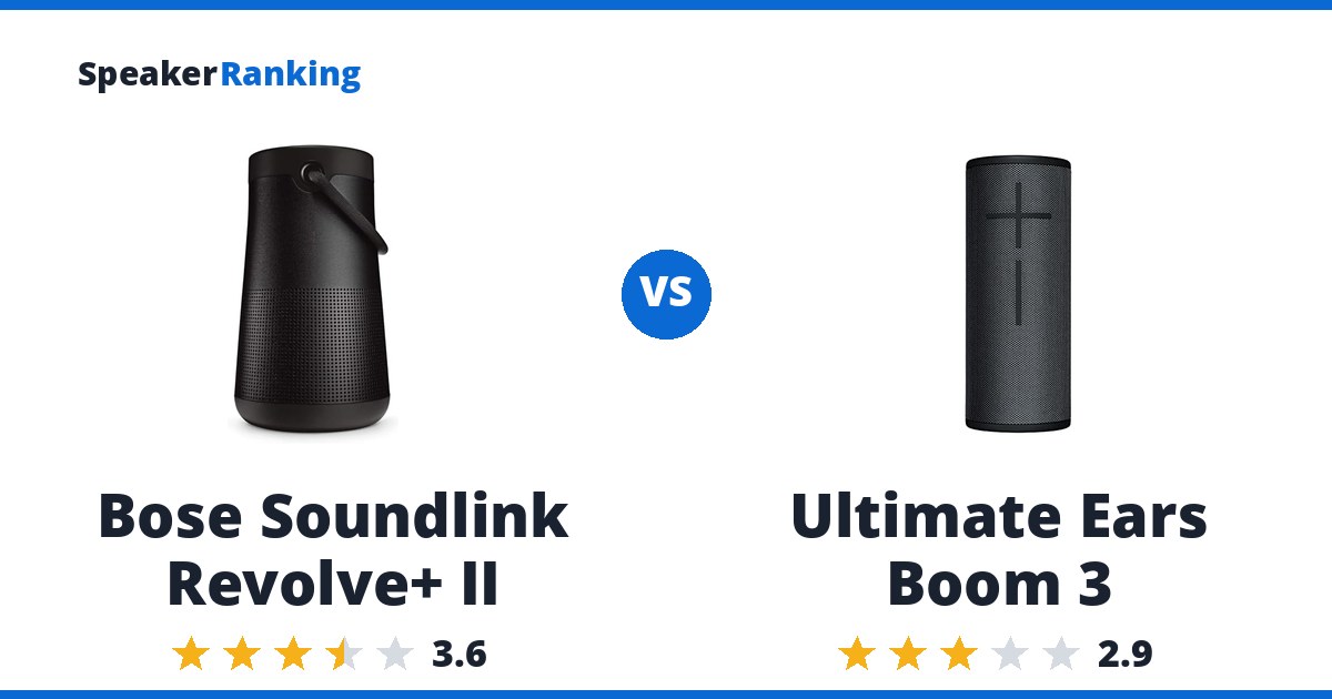 Bose Soundlink Revolve+ II vs Ultimate Ears Boom 3