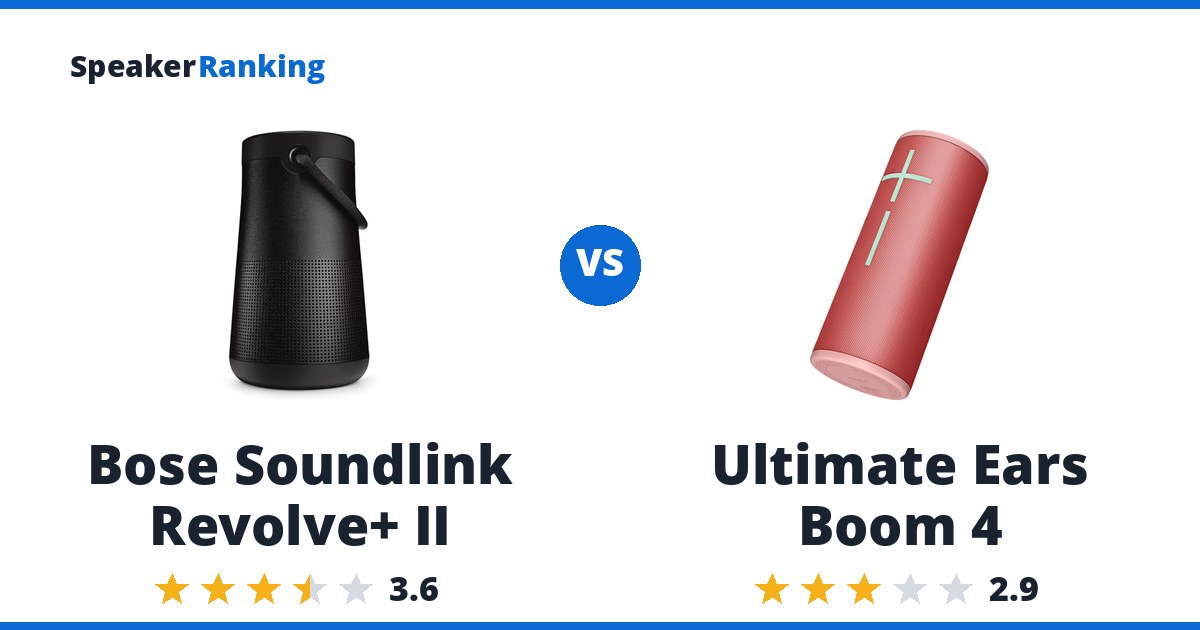 Bose Soundlink Revolve+ II vs Ultimate Ears Boom 4