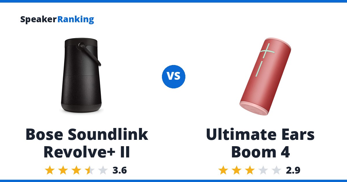 Bose Soundlink Revolve+ II vs Ultimate Ears Boom 4