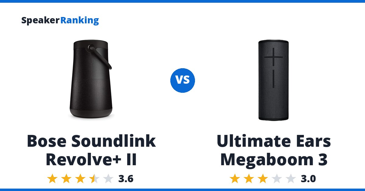 Bose Soundlink Revolve+ II vs Ultimate Ears Megaboom 3