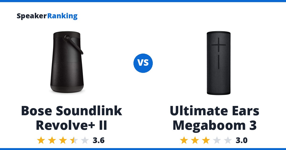 Bose Soundlink Revolve+ II vs Ultimate Ears Megaboom 3