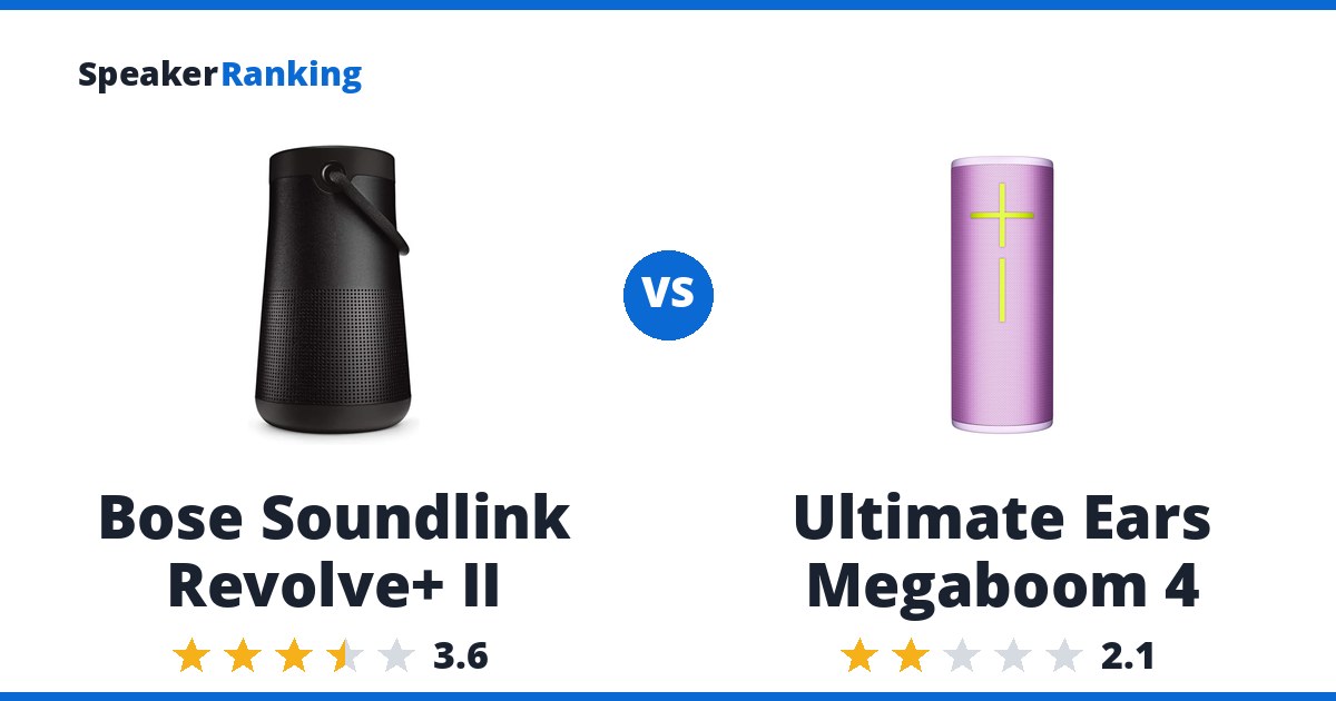 Bose Soundlink Revolve+ II vs Ultimate Ears Megaboom 4