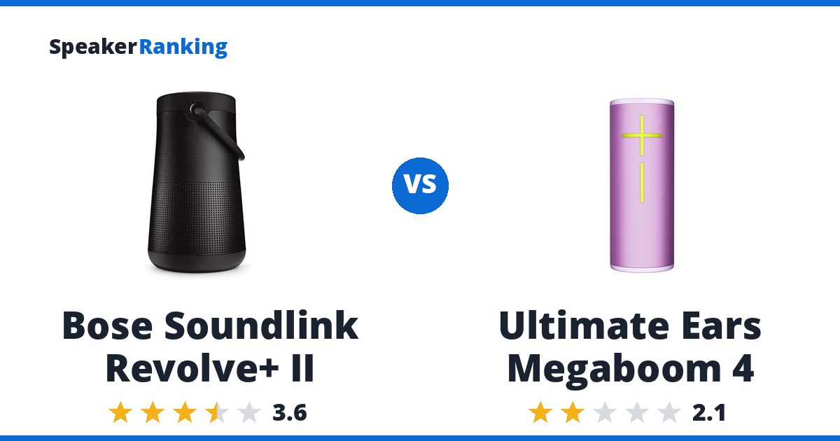 Bose Soundlink Revolve+ II vs Ultimate Ears Megaboom 4