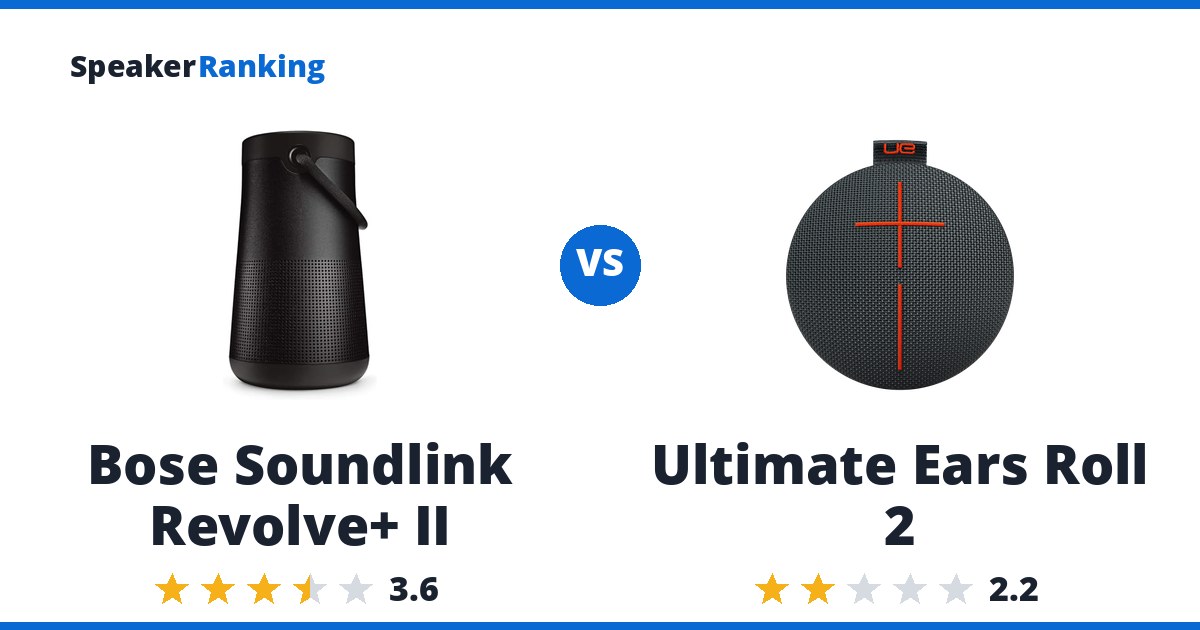 Bose Soundlink Revolve+ II vs Ultimate Ears Roll 2