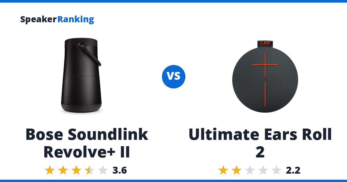 Bose Soundlink Revolve+ II vs Ultimate Ears Roll 2