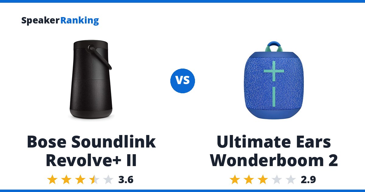 Bose Soundlink Revolve+ II vs Ultimate Ears Wonderboom 2