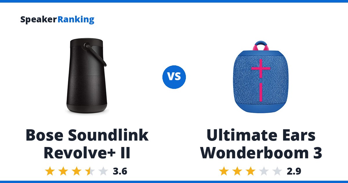 Bose Soundlink Revolve+ II vs Ultimate Ears Wonderboom 3
