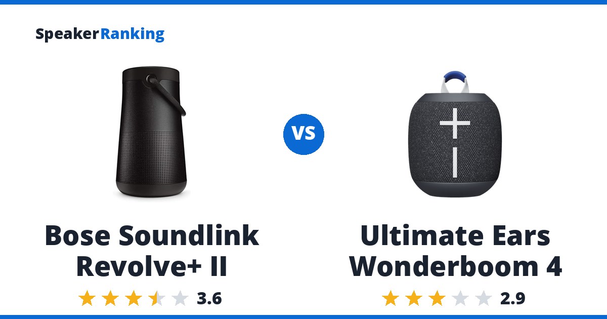 Bose Soundlink Revolve+ II vs Ultimate Ears Wonderboom 4