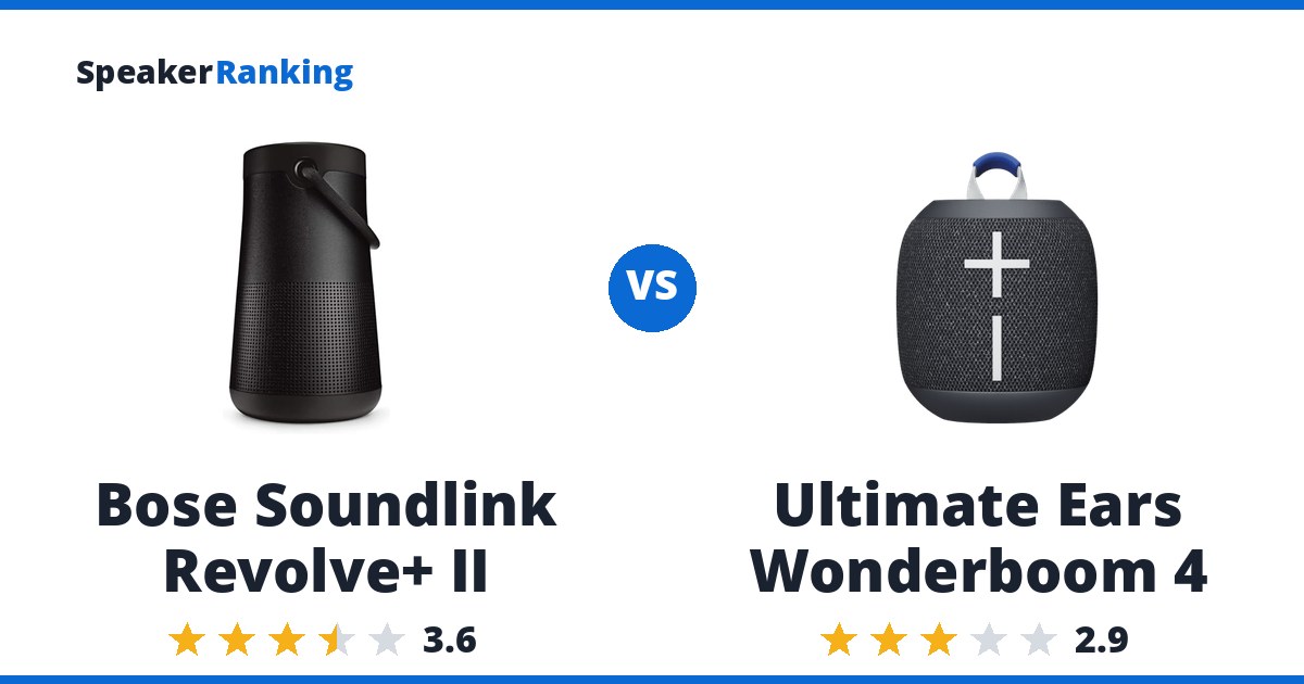 Bose Soundlink Revolve+ II vs Ultimate Ears Wonderboom 4