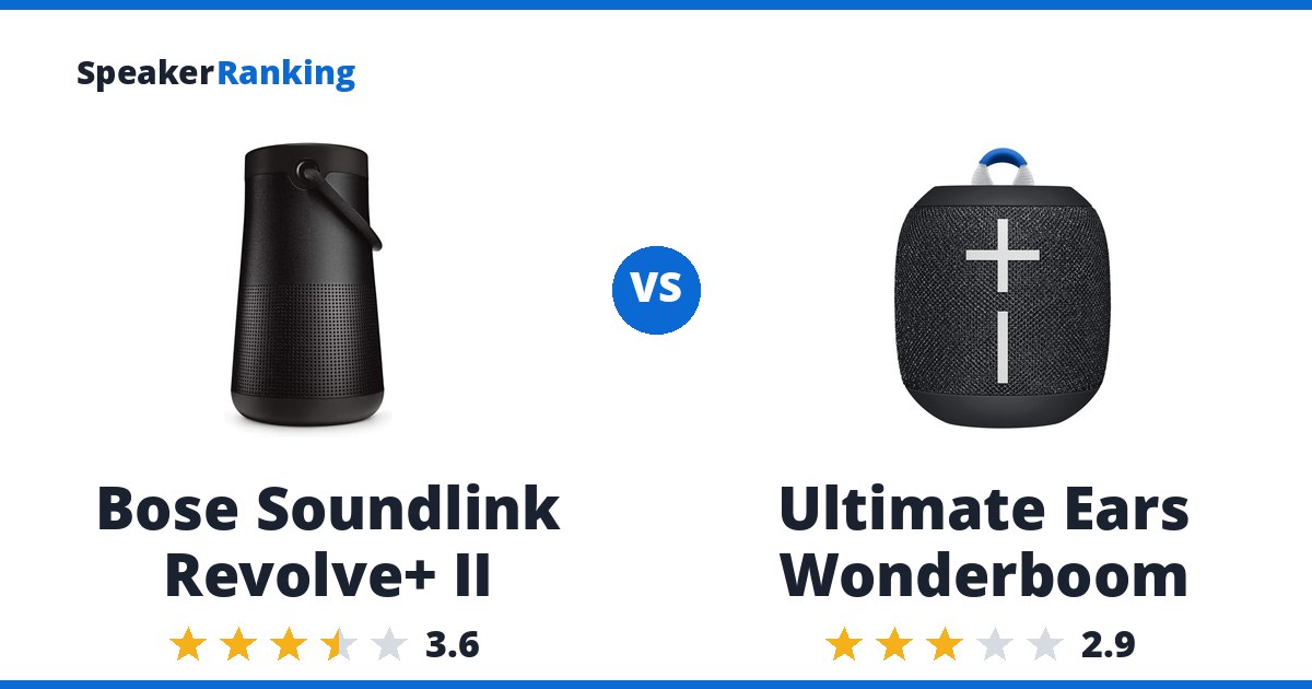Bose Soundlink Revolve+ II vs Ultimate Ears Wonderboom