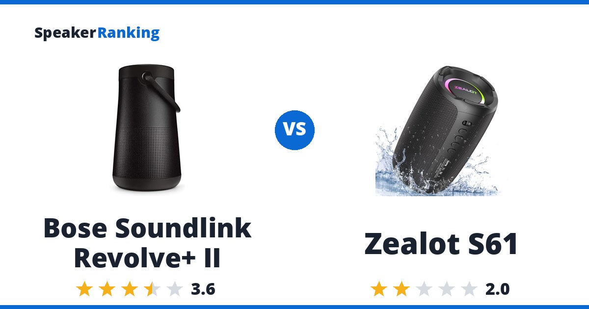Bose Soundlink Revolve+ II vs Zealot S61