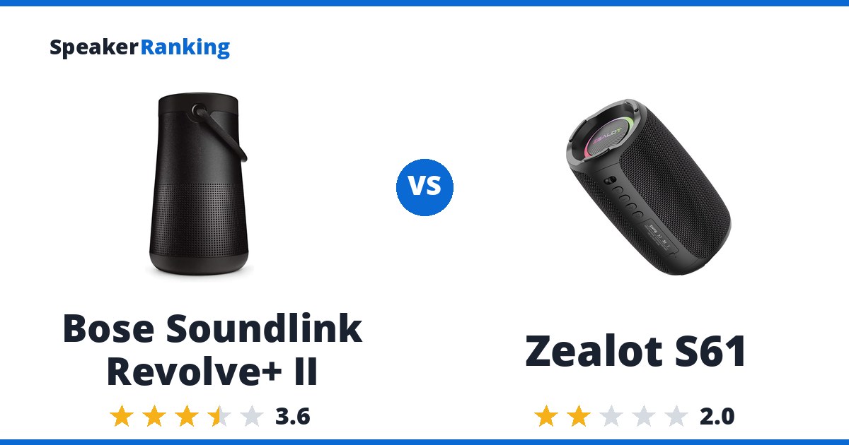Bose Soundlink Revolve+ II vs Zealot S61