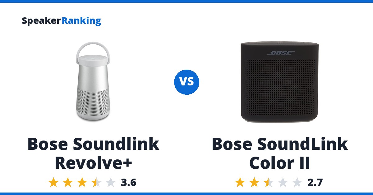 Bose Soundlink Revolve+ vs Bose SoundLink Color II