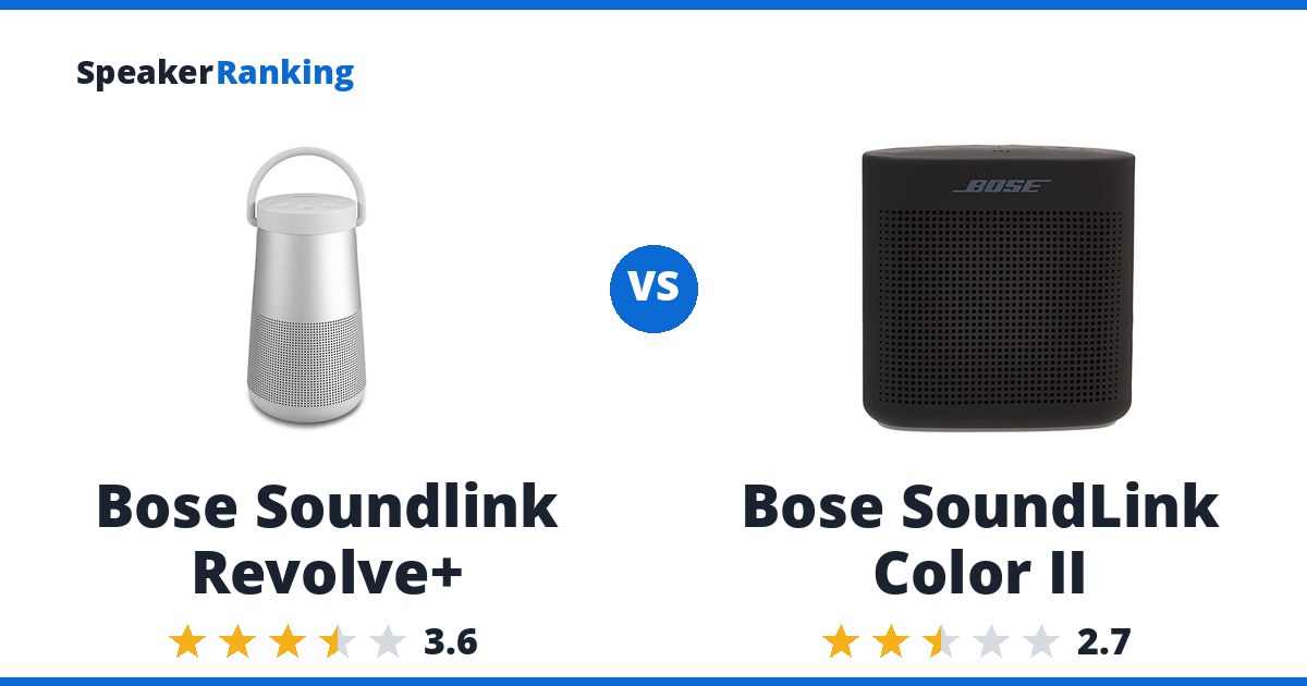 Bose Soundlink Revolve+ vs Bose SoundLink Color II