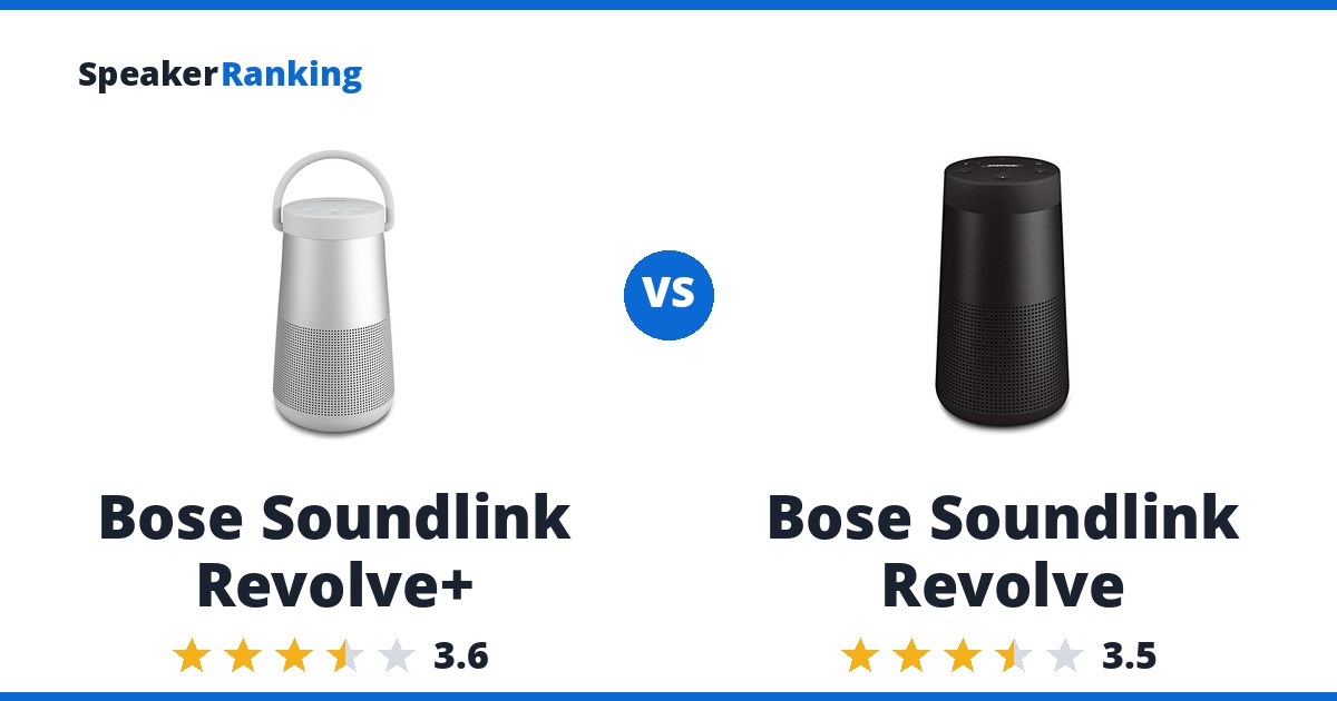 Bose Soundlink Revolve+ vs Bose Soundlink Revolve