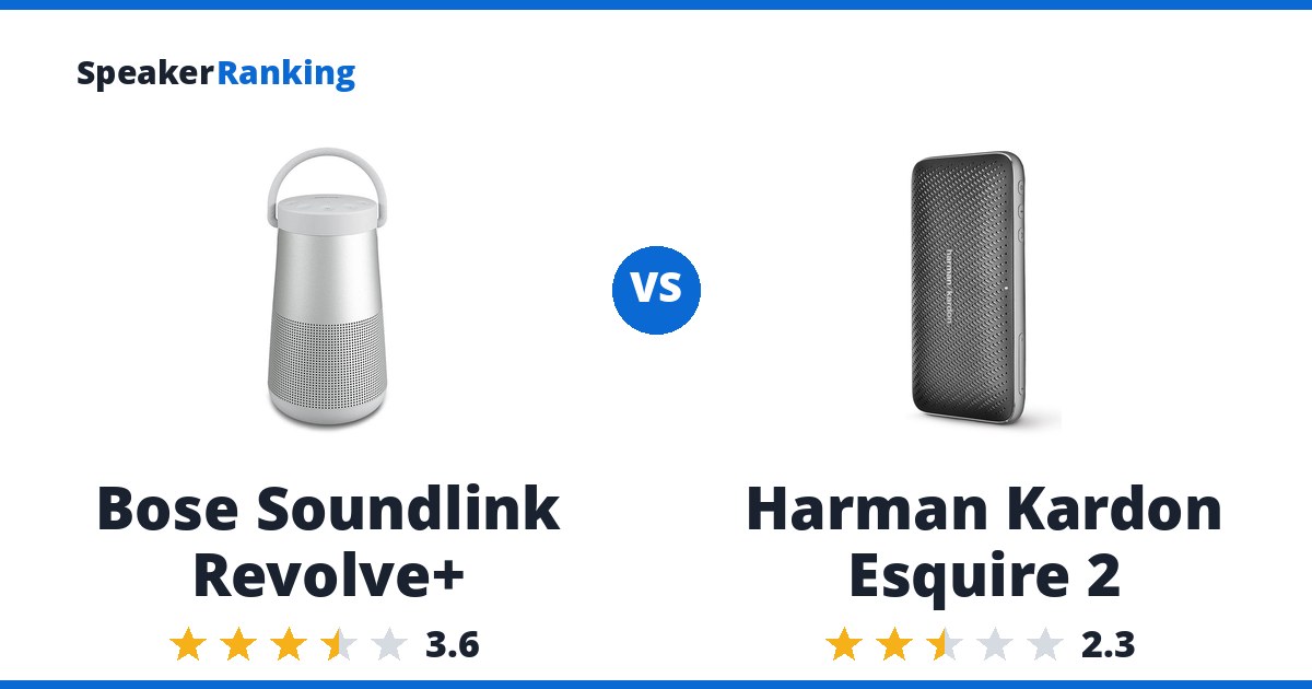 Bose Soundlink Revolve+ vs Harman Kardon Esquire 2