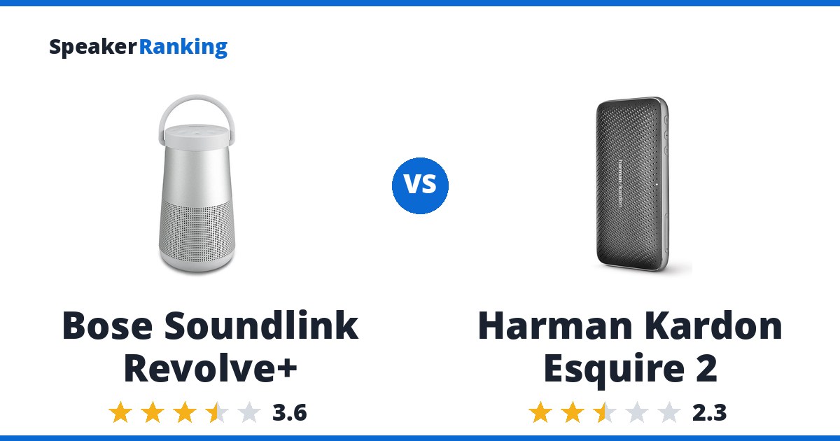 Bose Soundlink Revolve+ vs Harman Kardon Esquire 2