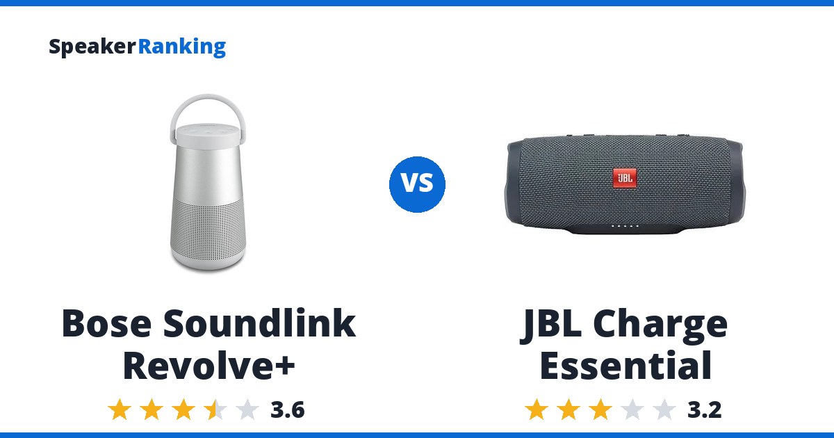 Bose Soundlink Revolve+ vs JBL Charge Essential