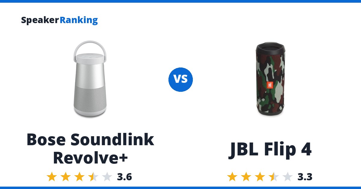 Bose Soundlink Revolve+ vs JBL Flip 4