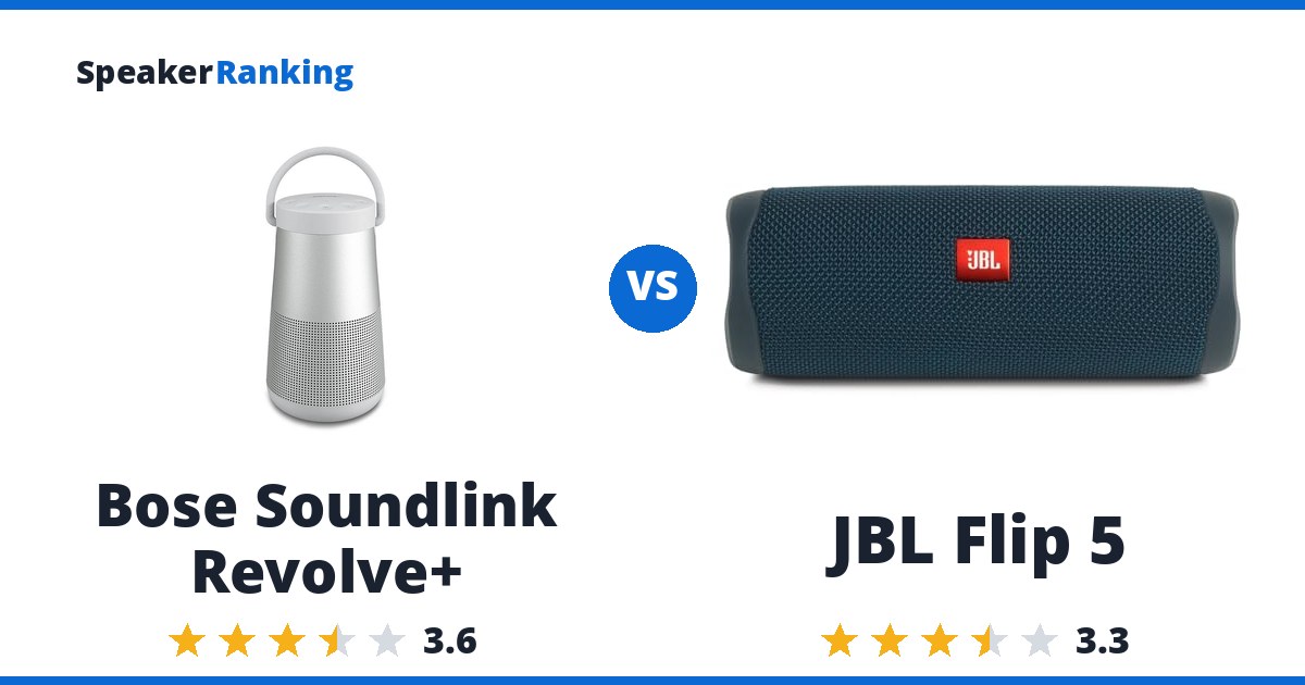 Bose Soundlink Revolve+ vs JBL Flip 5