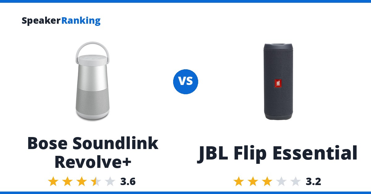 Bose Soundlink Revolve+ vs JBL Flip Essential