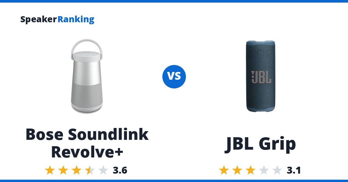 Bose Soundlink Revolve+ vs JBL Grip
