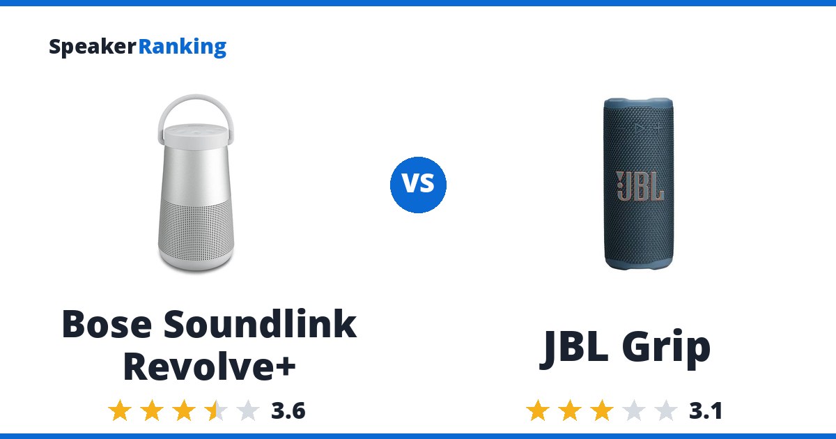 Bose Soundlink Revolve+ vs JBL Grip