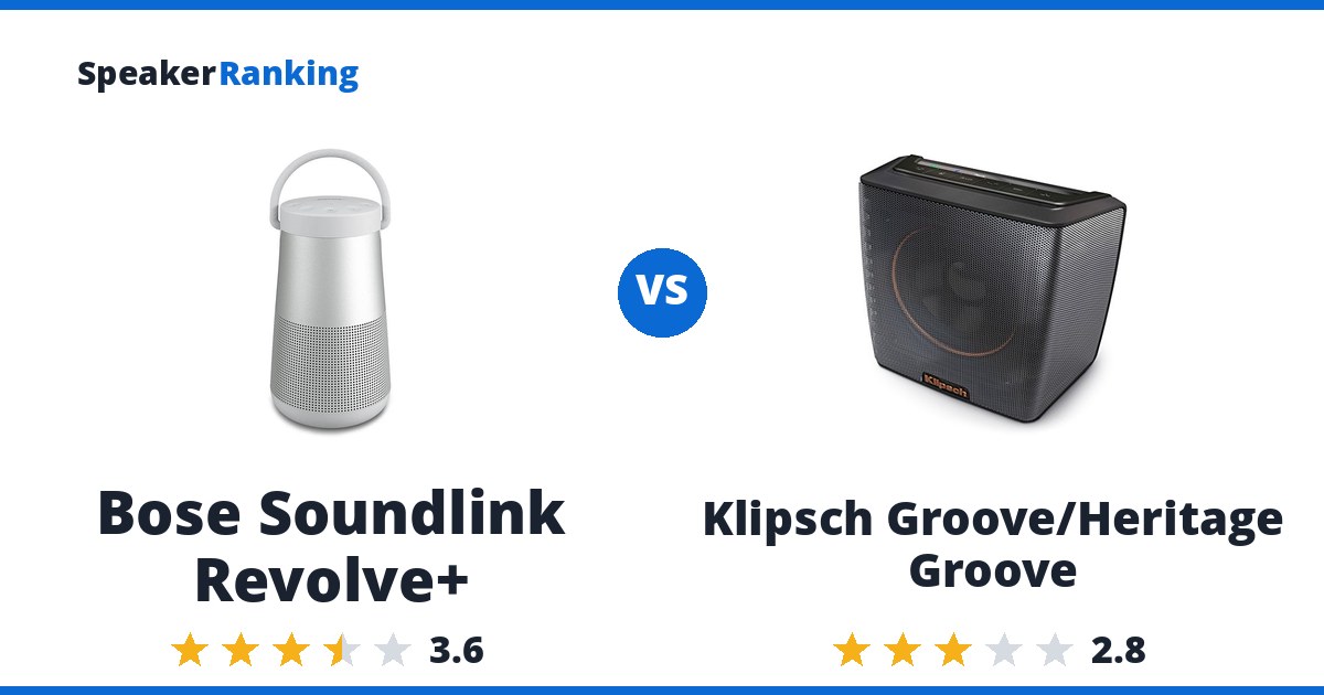 Bose Soundlink Revolve+ vs Klipsch Groove/Heritage Groove