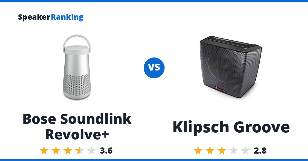 Bose Soundlink Revolve+ vs Klipsch Groove