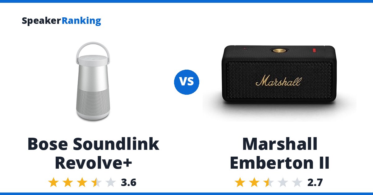 Bose Soundlink Revolve+ vs Marshall Emberton II