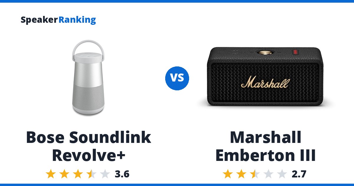 Bose Soundlink Revolve+ vs Marshall Emberton III